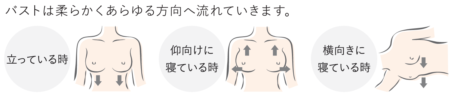 こだわり設計
