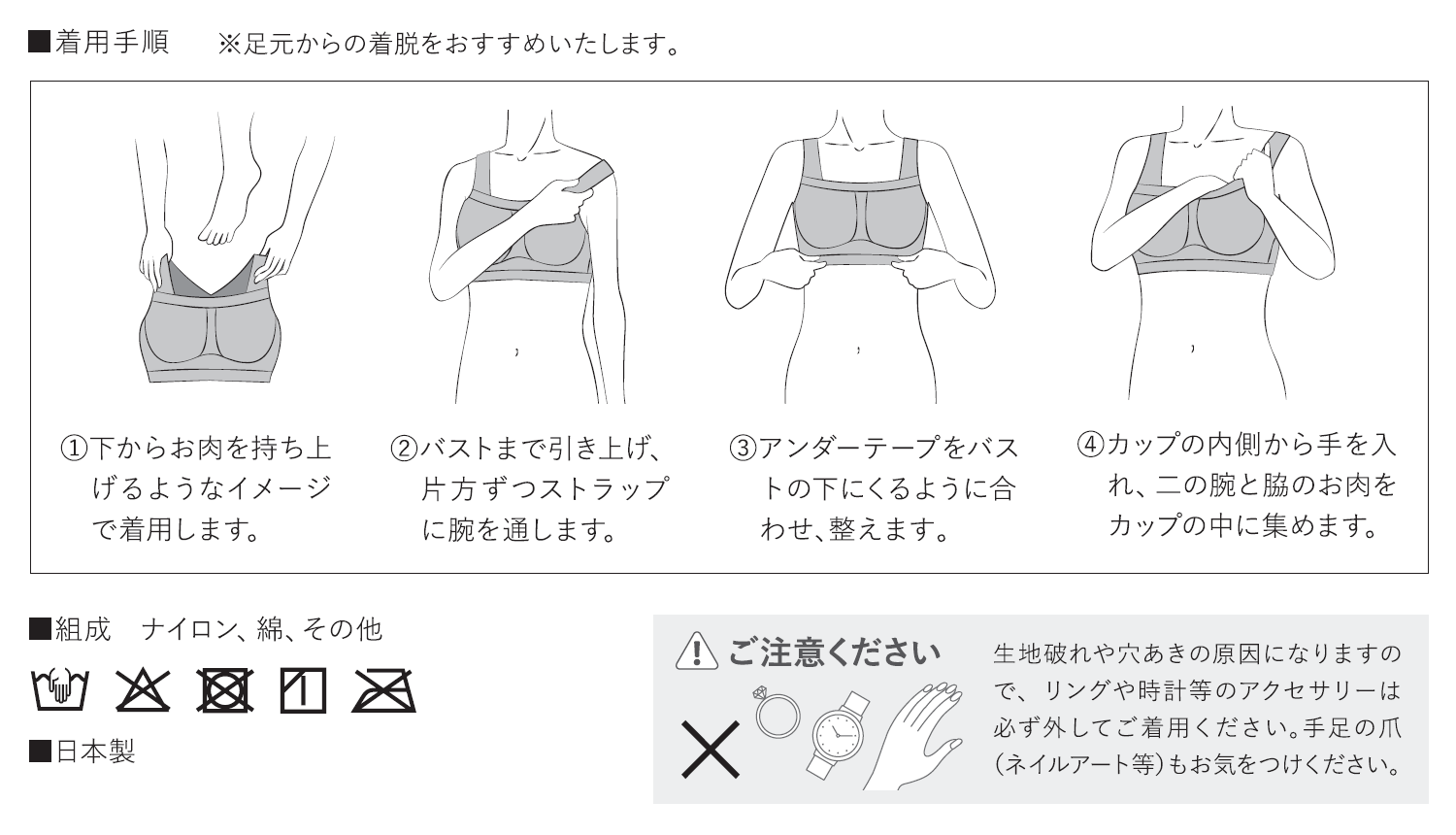 着用方法