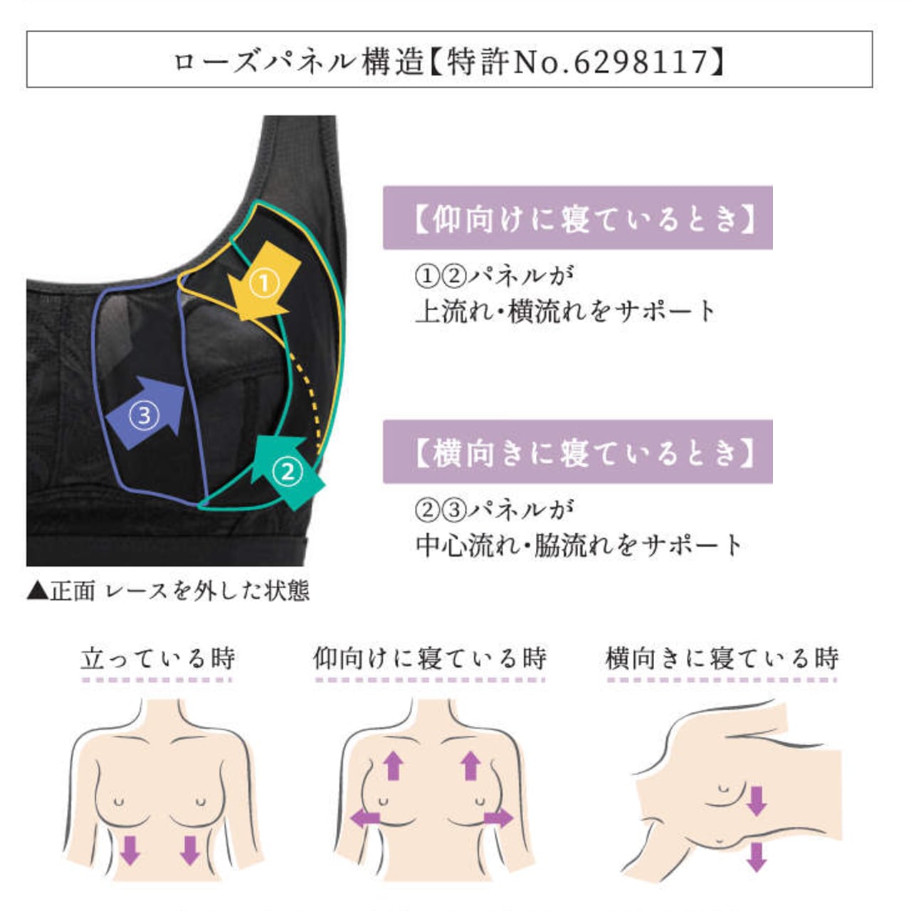 Be-fit おやすみリラクエステ レーシーブラ