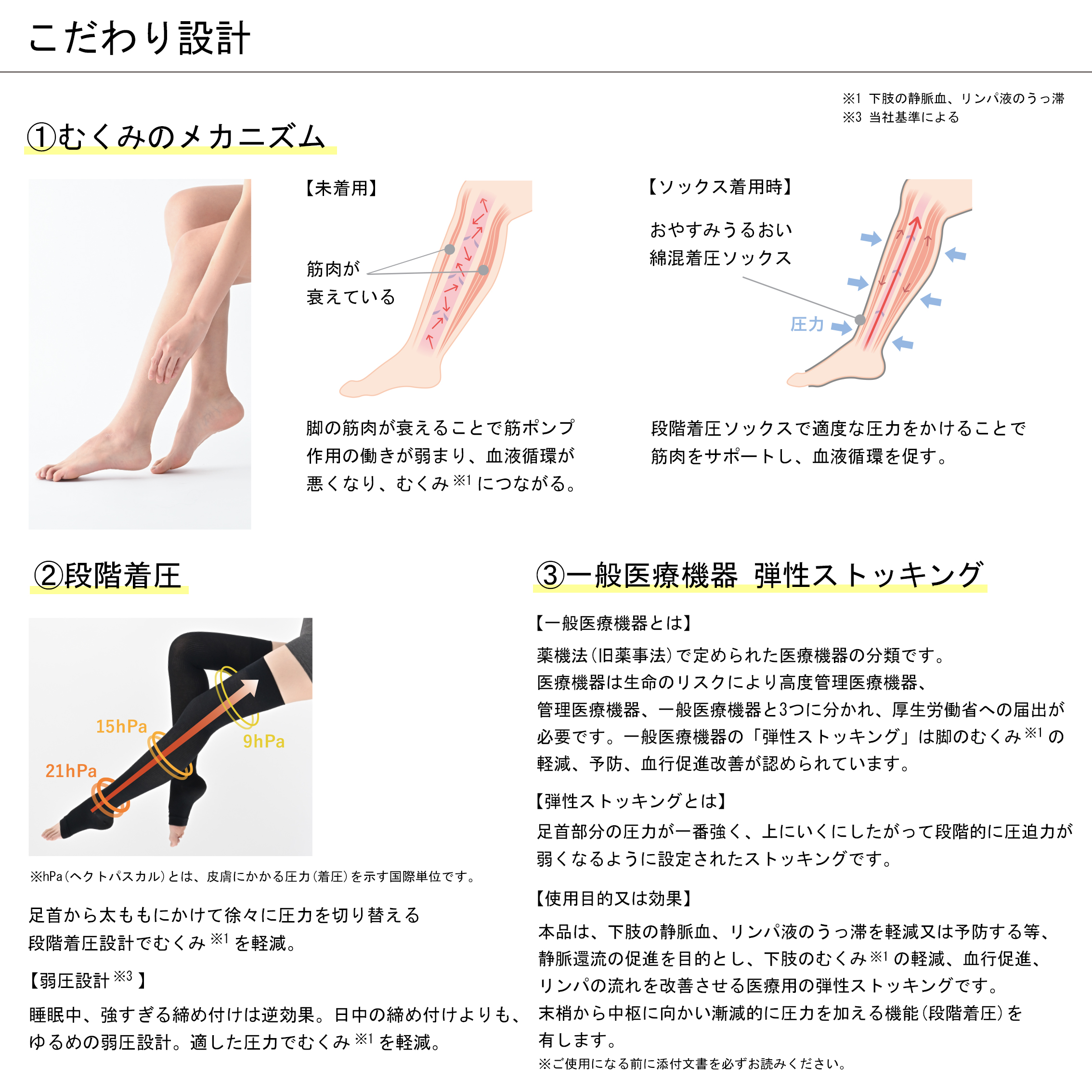 Be-fit おやすみうるおい綿混着圧ソックス(2足組)