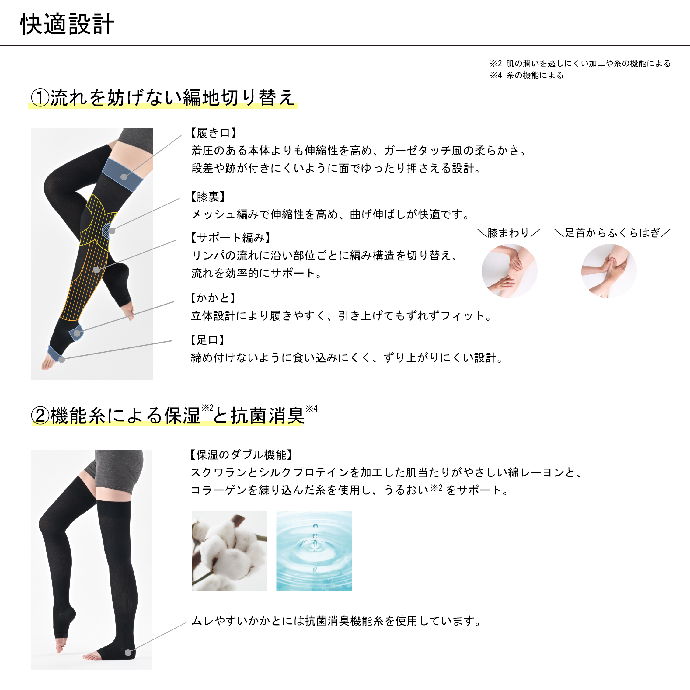 Be-fit おやすみうるおい綿混着圧ソックス(2足組)