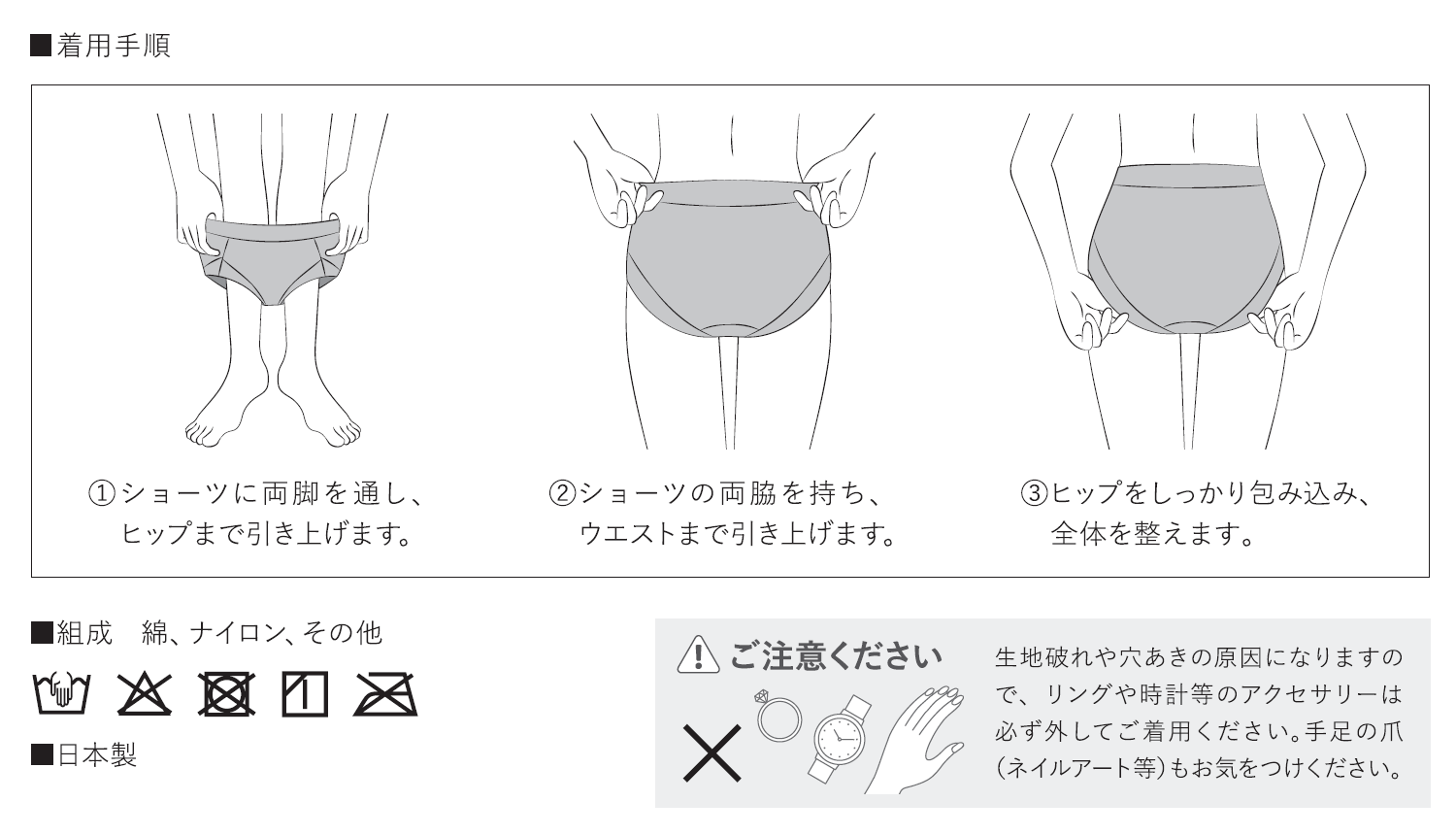 着用方法