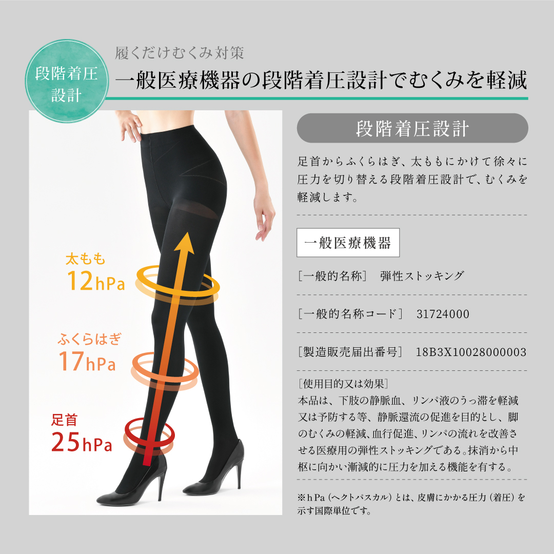 Be-fit ハイサポートタイスト140d骨盤プラス