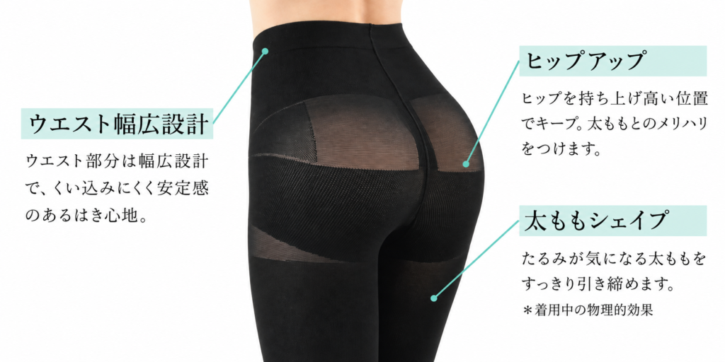 Be-fit ハイサポートタイスト140d骨盤プラス