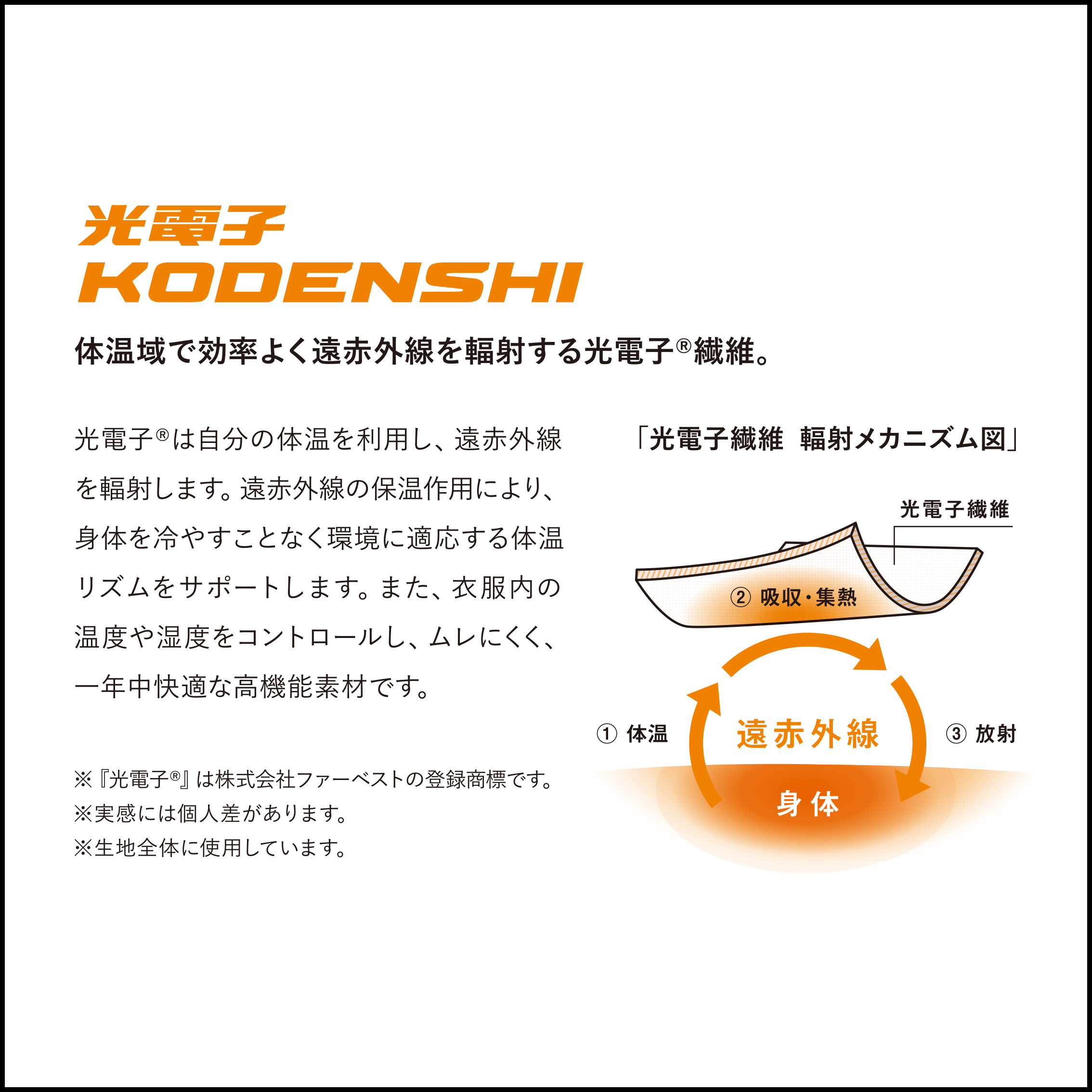 高電子